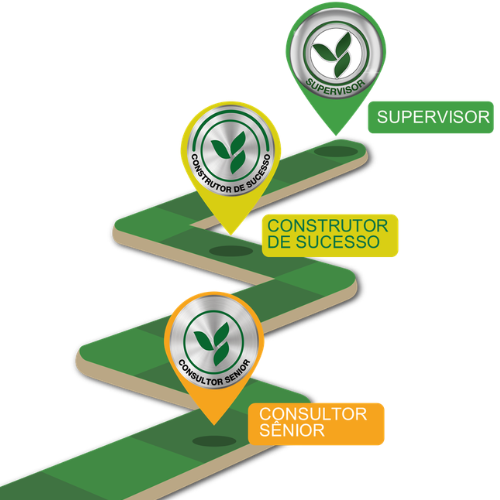 escalada sucesso